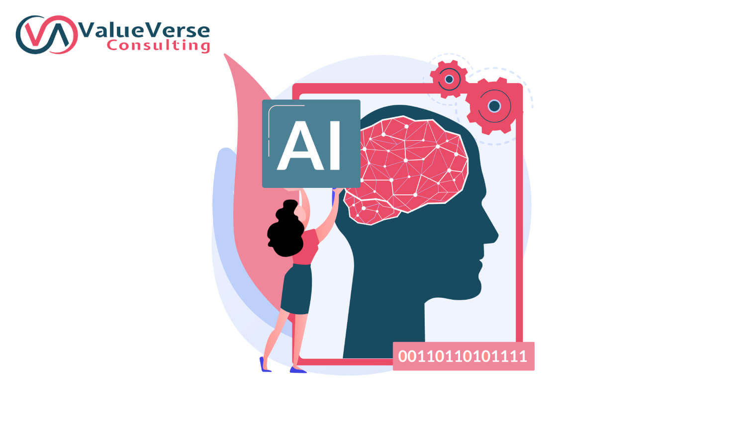 Valueverse consulting - Oracle cloud HCM generative AI